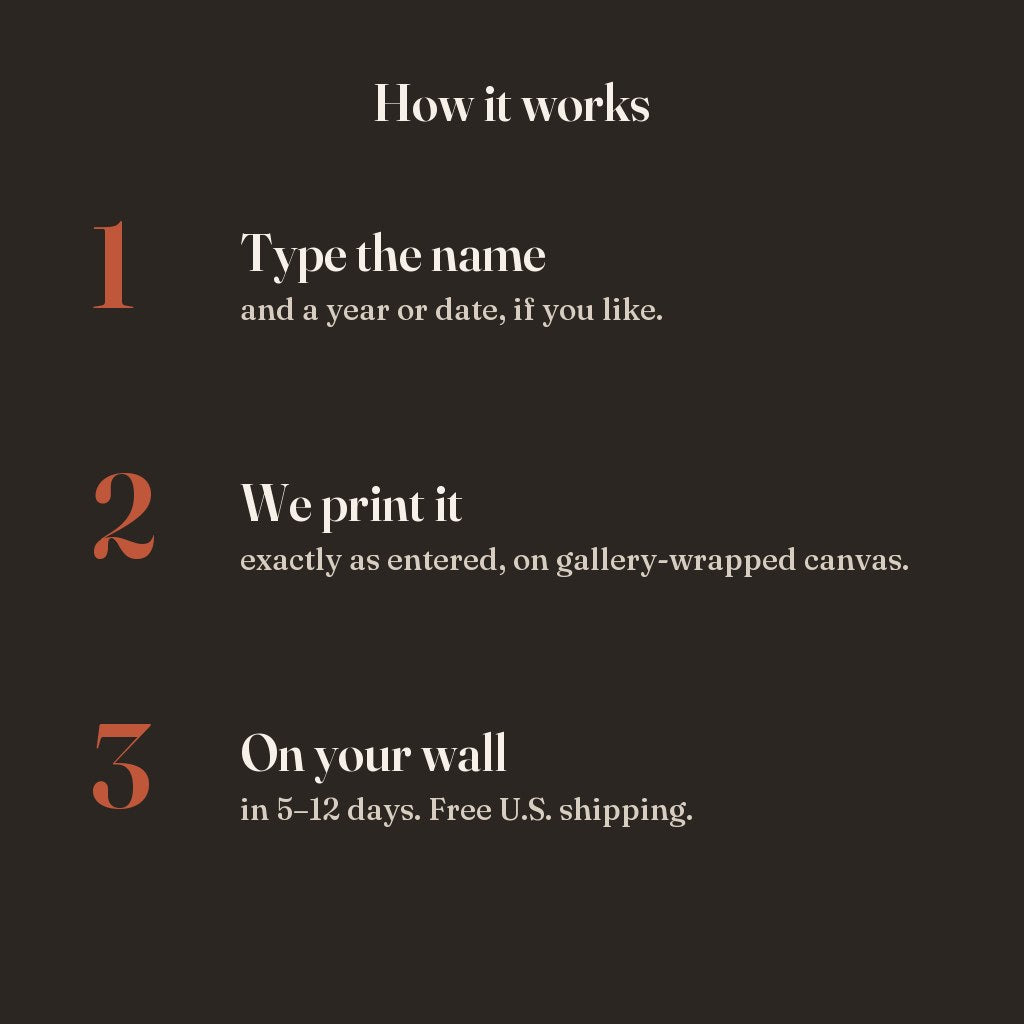 The Quiet Cross, Personalized — how it works: type the name, we print it, on your wall in 5–12 days